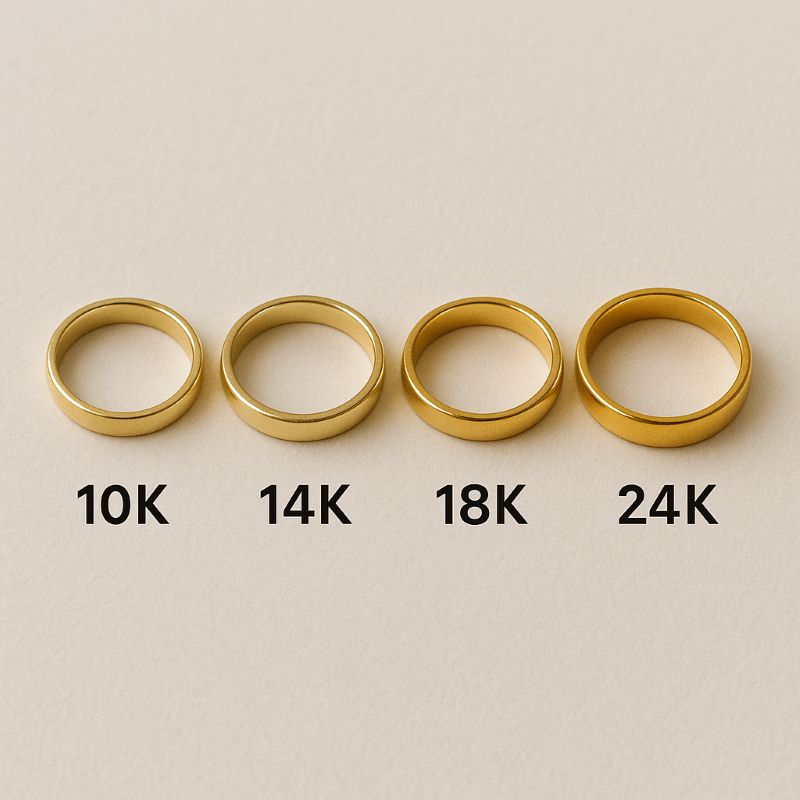 So sánh nhẫn vàng 10K 14K 18K và 24K đặt cạnh nhau