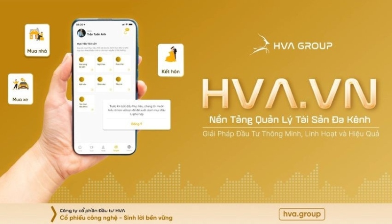 HVA nền tảng quản lý tài sản đa kênh