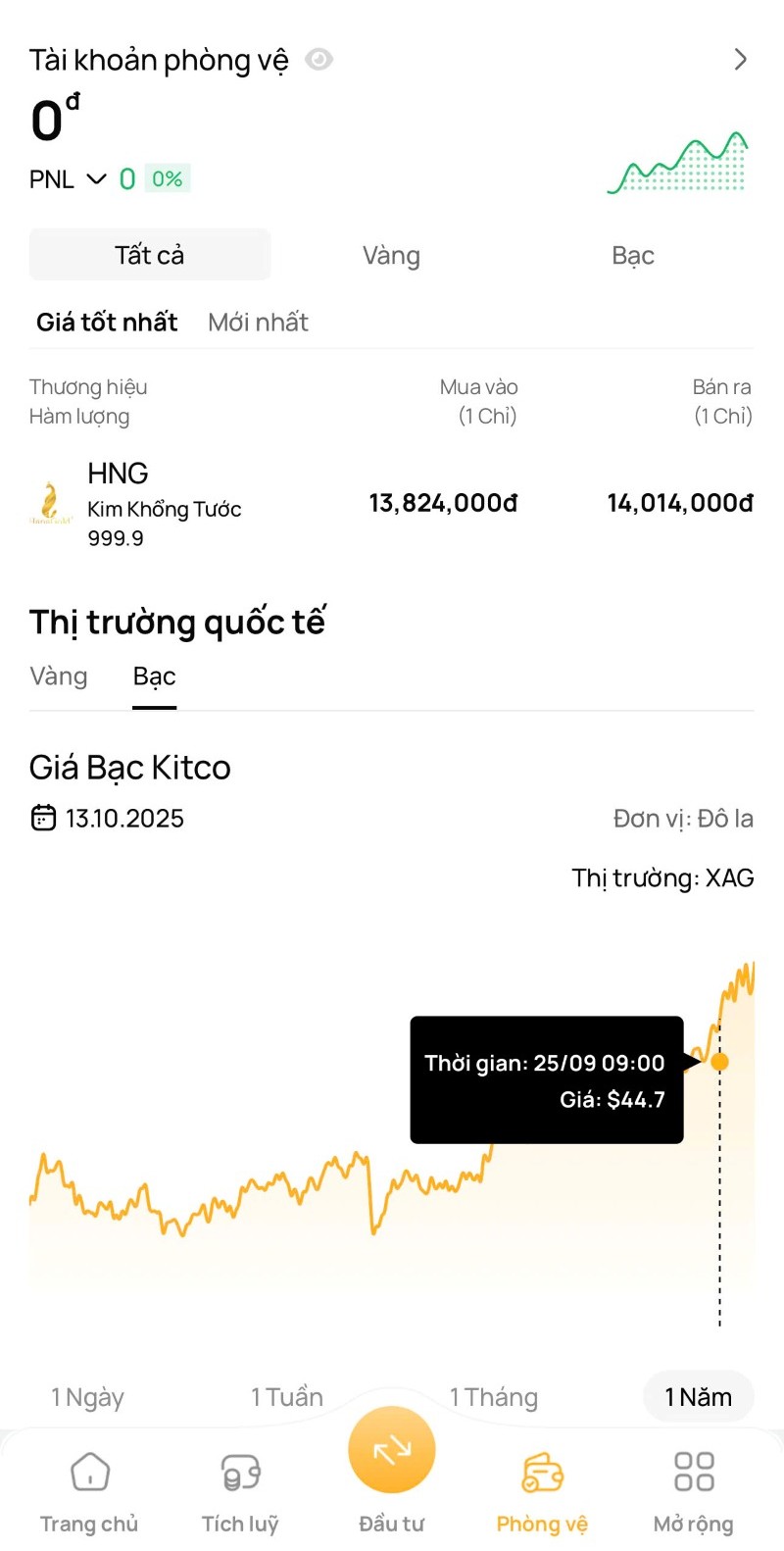 Mua bạc trên ứng dụng HVA