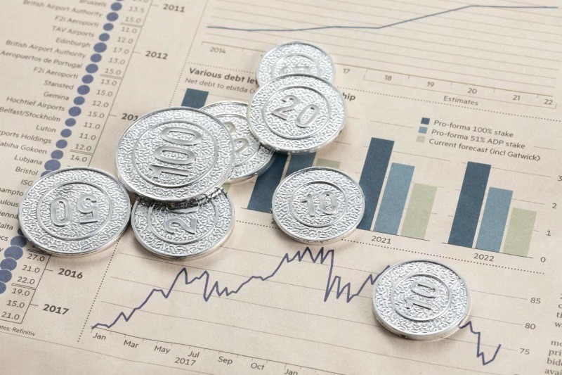 Tối ưu hóa tiền nhàn rỗi cùng HVA