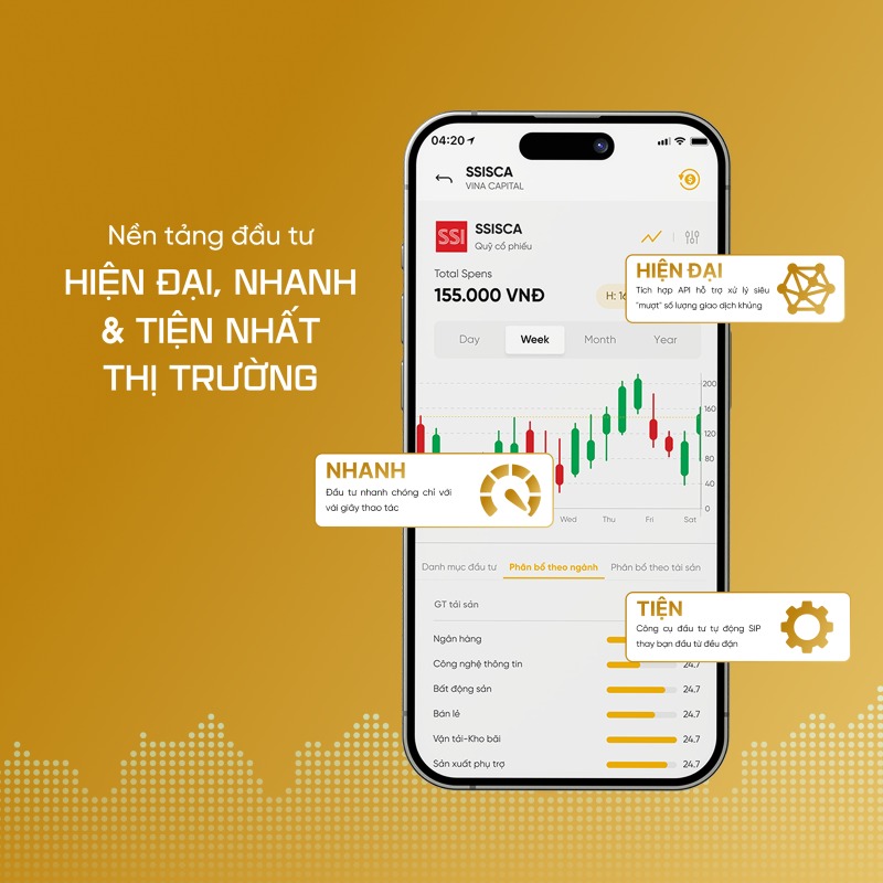 Tối ưu hóa tiền nhàn rỗi cùng HVA