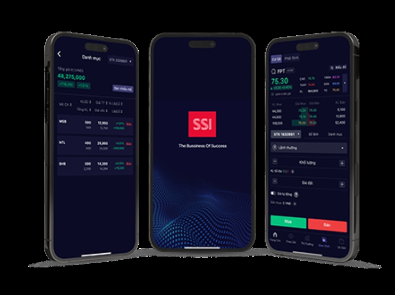 Ứng dụng SSI iBoard hỗ trợ giao dịch đa màn hình