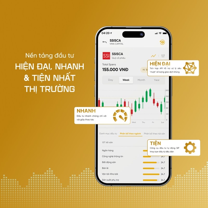 App HVA là gì? Nền tảng đầu tư tích lũy cho người mới bắt đầu
