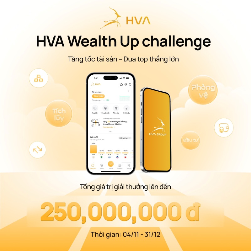HVA Wealth Up Challenge 2025 với tổng giải thưởng 250 triệu đồng