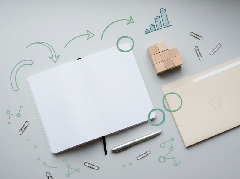 Quy trình xác định và đăng ký vốn điều lệ