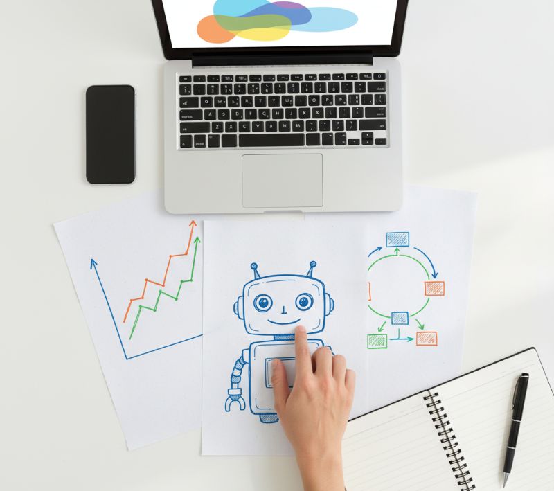 Robo advisor như cố vấn đầu tư tự động