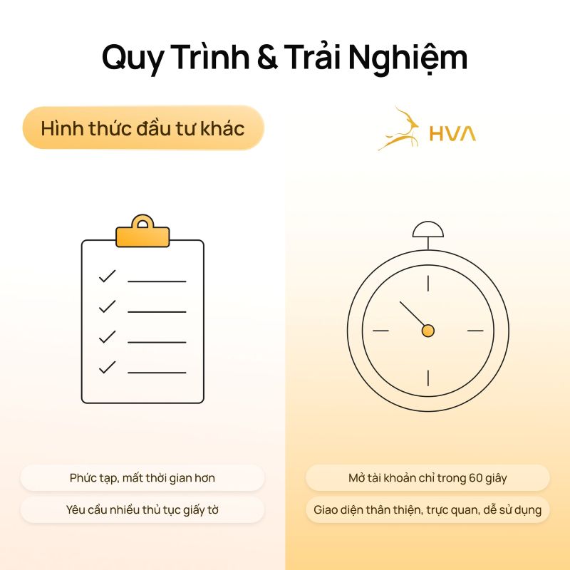 Nhanh gọn, minh bạch