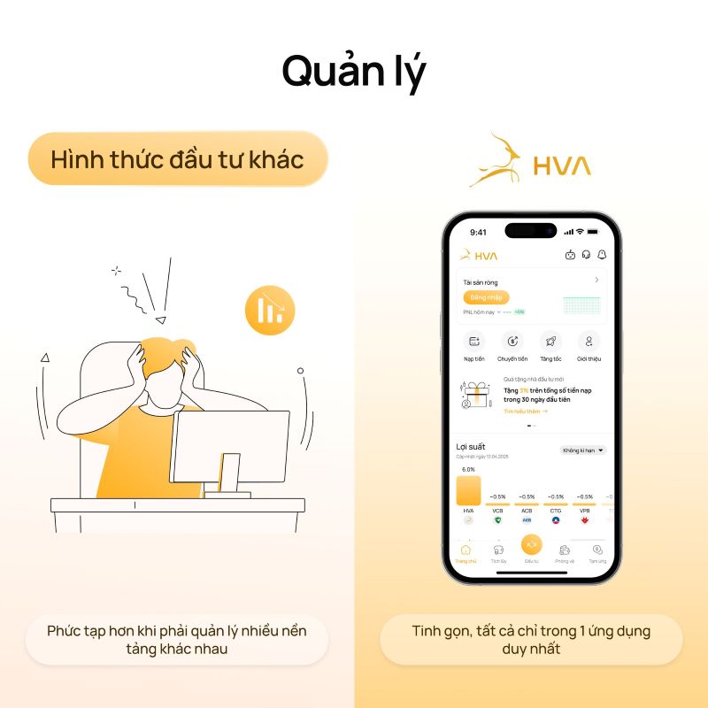 Tối ưu hóa chiến lược đầu tư