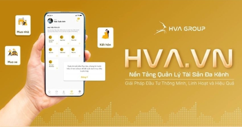 Ứng dụng HVA - Đầu tư đa lớp tài sản