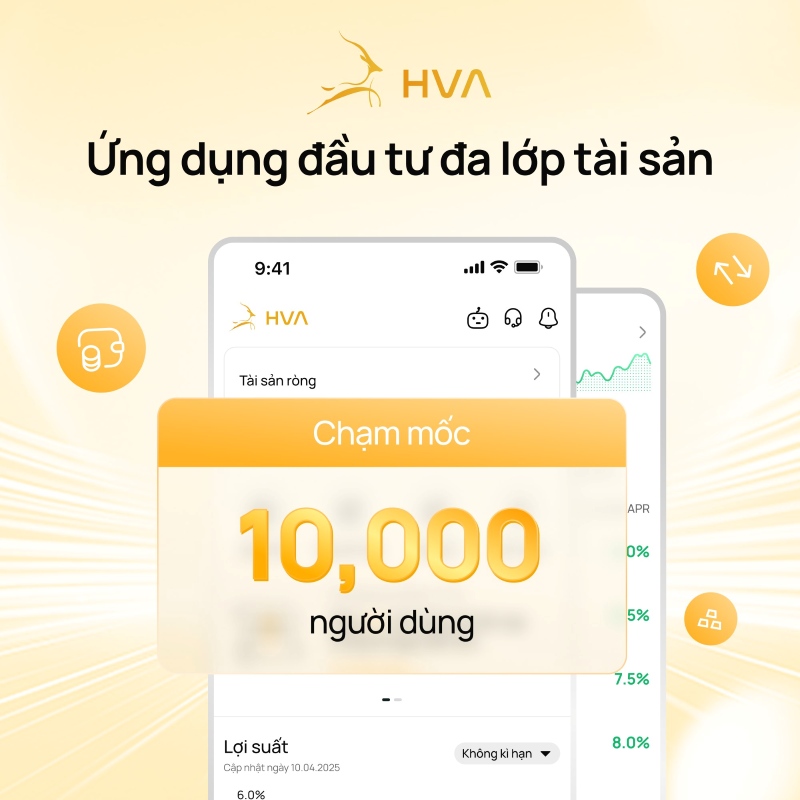 Ứng dụng HVA chính thức cán mốc 10.000 người dùng đầu tiên