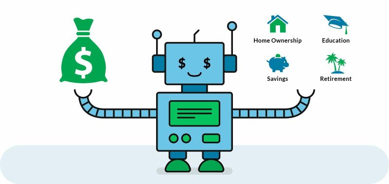 Robo Advisor là gì?