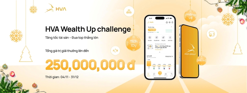 Đừng để 250 triệu rơi mất chỉ vì một quyết định rút vốn sai lầm