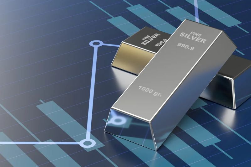 Dự báo và rủi ro giá bạc