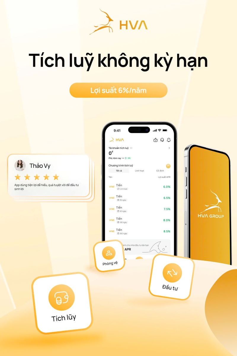 Chiến lược 3 Giỏ: Bí quyết quản lý tài sản hiệu quả của App HVA